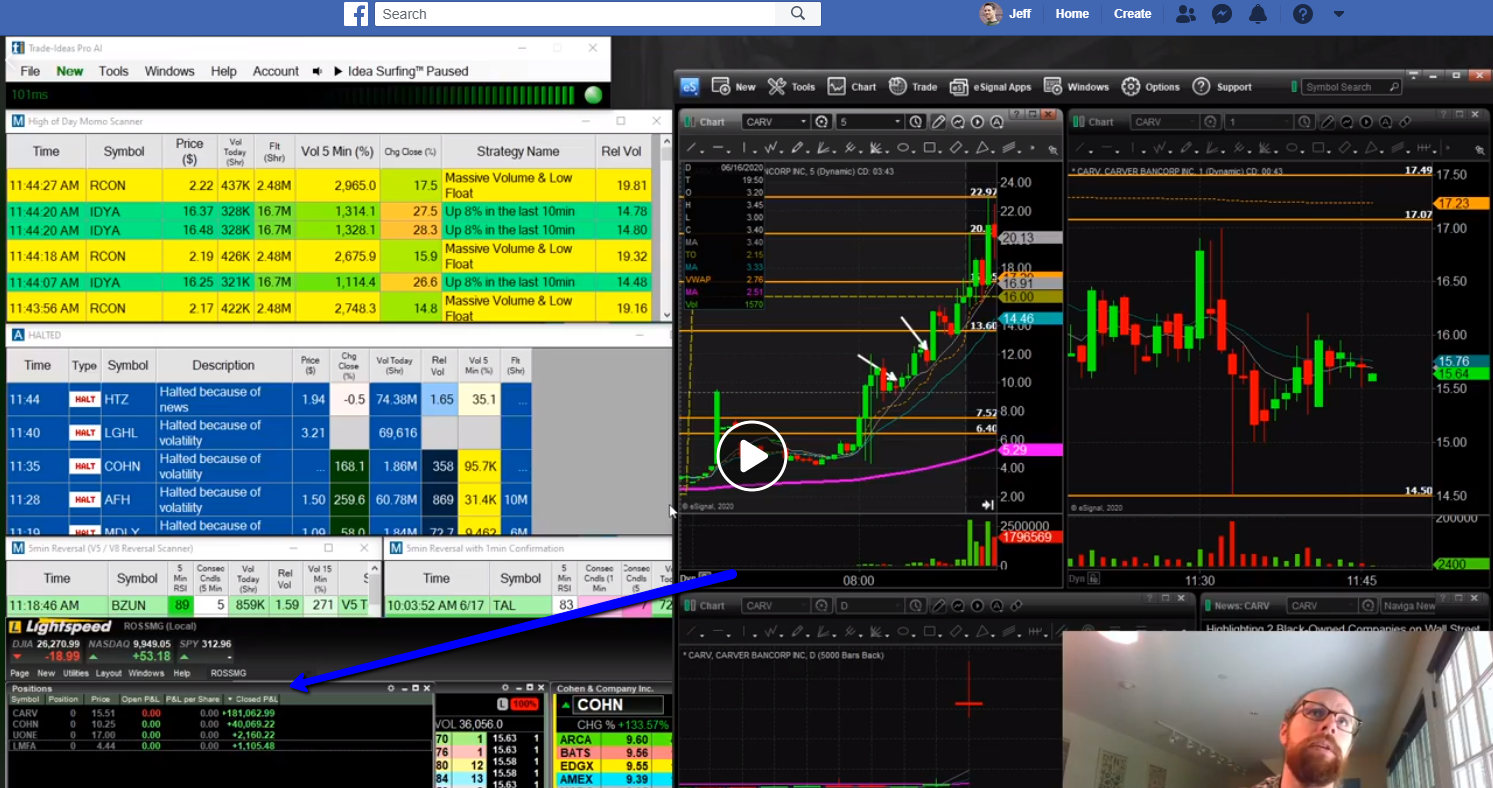 Ross Cameron - Warrior Trading 225K