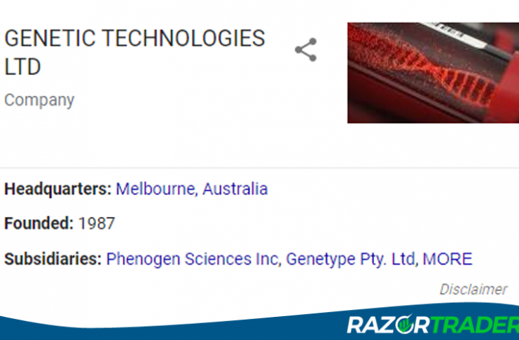 $GENE - One of The Best Day Trading Stocks