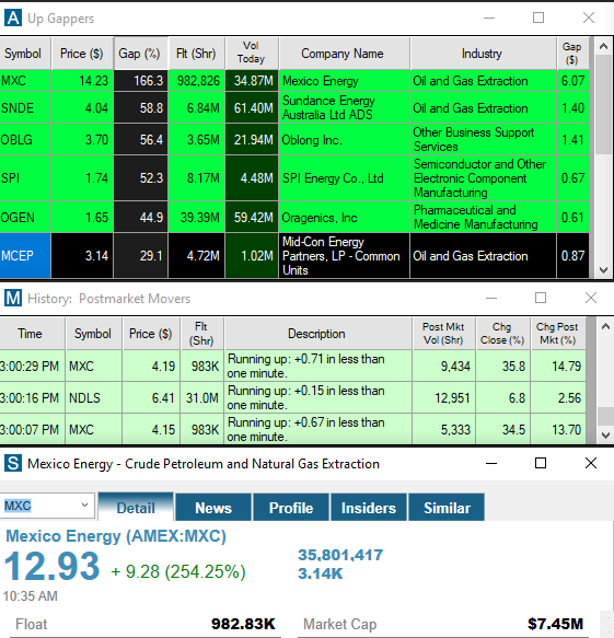 After-Hours trading on 7/21/2020 showing Trade Ideas scanner. MXC is moving up & made a big move today 7/22/2020. A clue a move is evident. 