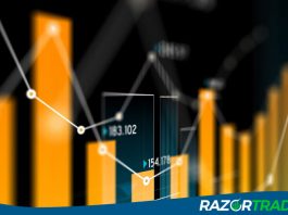 After-Hours_Trading_WHLM-Stock